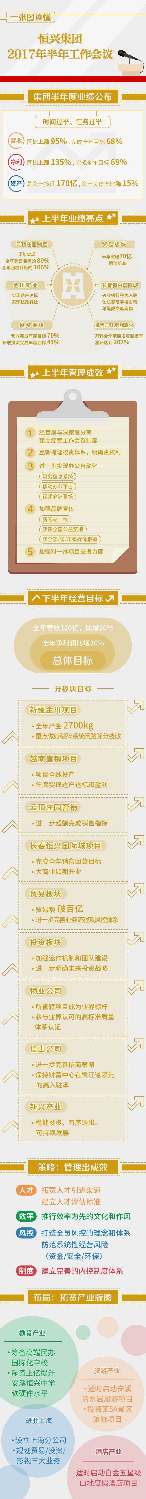 半年会新闻(改）.jpg